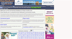Desktop Screenshot of olympiad.chess-results.com