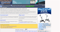 Desktop Screenshot of chess-results.com